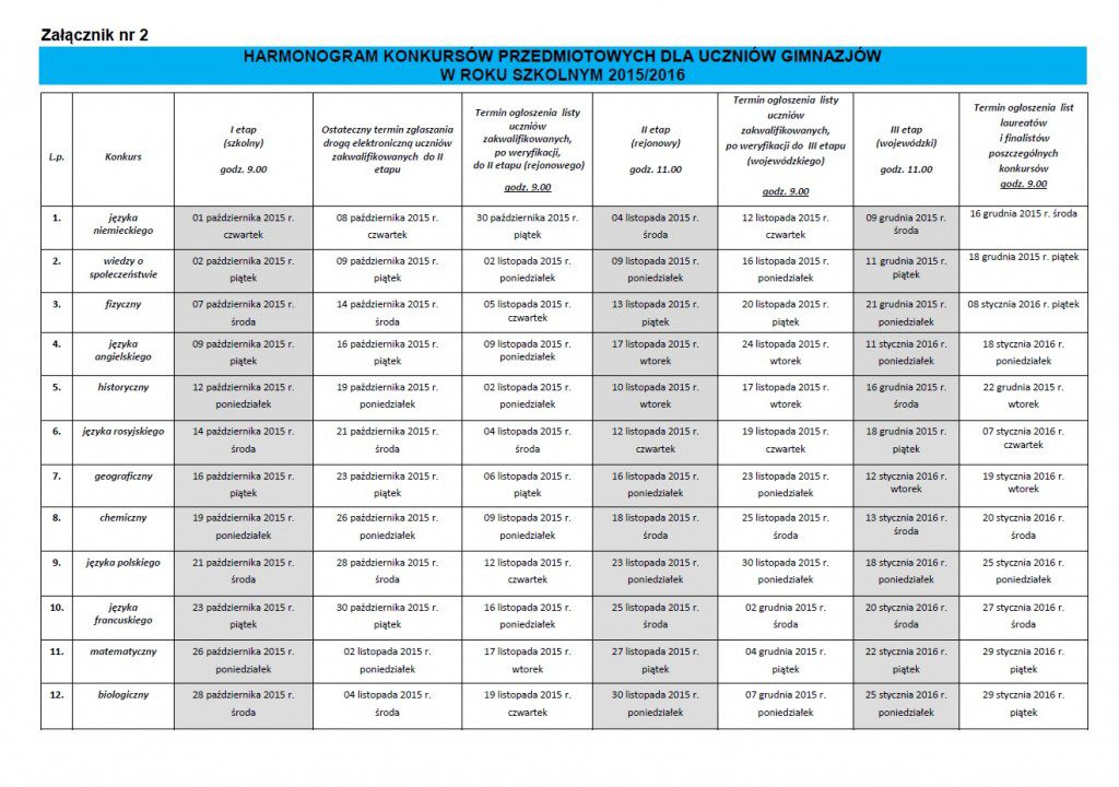 Terminarz konkursów na rok szkolny 2015/2016